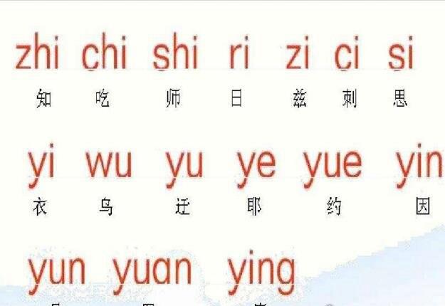 汉字中整体认读音节有哪些(3)