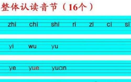 汉字中整体认读音节有哪些(1)
