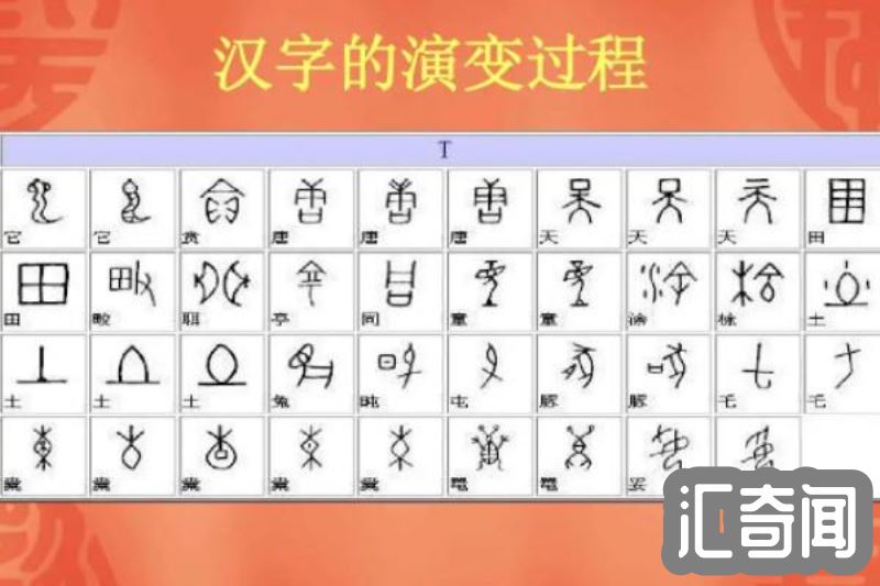 中国汉字的发展史概述（中国汉字发展史的顺序）(4)
