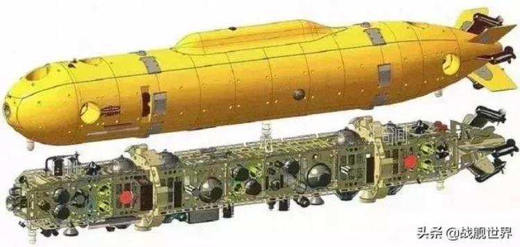 俄罗斯下潜最深的核潜艇（全世界最强的核潜艇）(8)