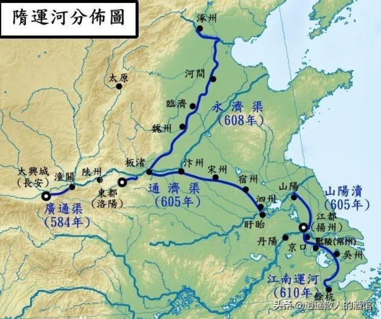中国大运河叫什么（京杭大运河，是世界上里程最长、工程最大、最古老的运河(4)